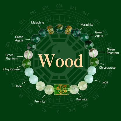 Buddha Stones Five Elements God of Wealth Various Crystal Agate Wealth Luck Bracelet