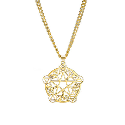 The Five Elements of the Wise Necklace
