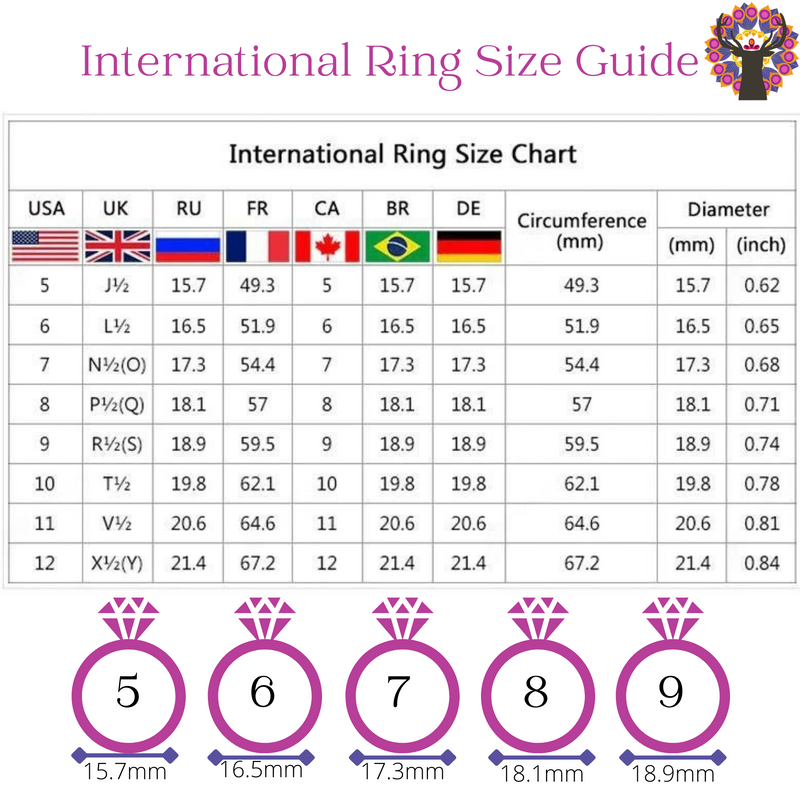 Rainbow Gold Stainless Steel Ring