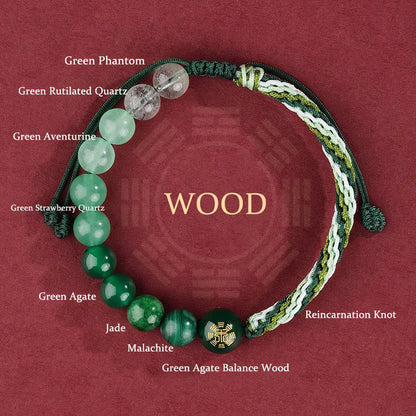 Five Elements Crystal Agate Wealth Bracelet With Reincarnation Knot