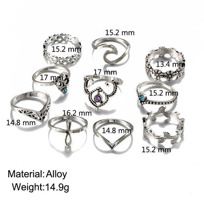 Ohm Symbol Ring Set